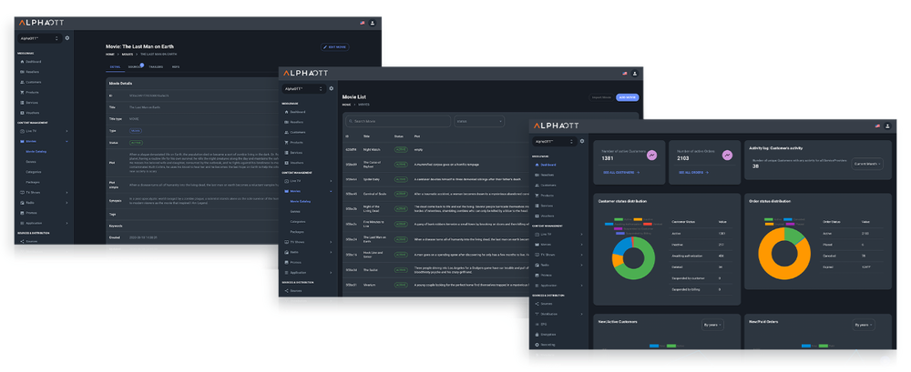 Como Criar um Painel de IPTV Personalizado com Scripts Automáticos
