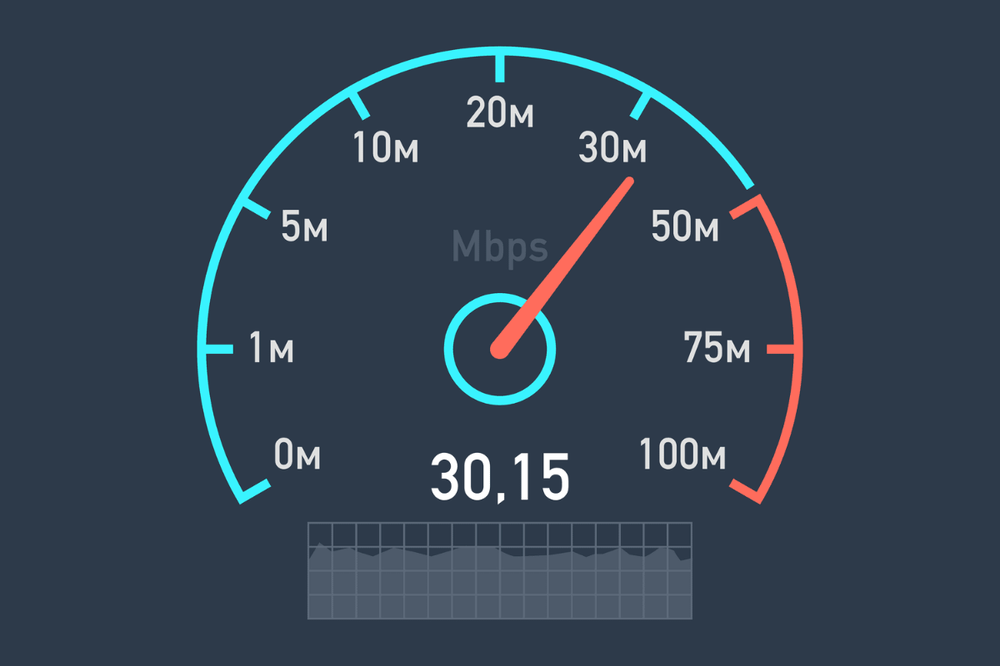 Check Your Internet Connection